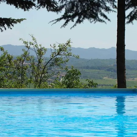 Ξενοδοχείο Il Poderaccio *